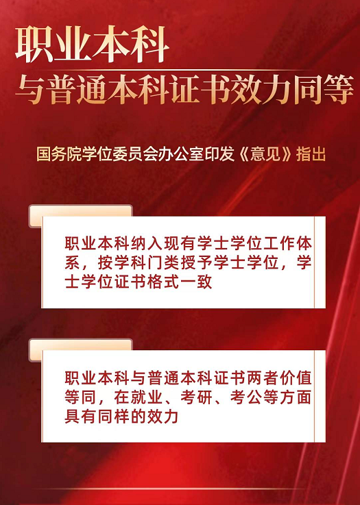 又一利好消息,教育部再发文:职业本科与普通本科证书效力同等! 又一利好消息,教育部再发文:职业本科与普通本科证书效力同等!
